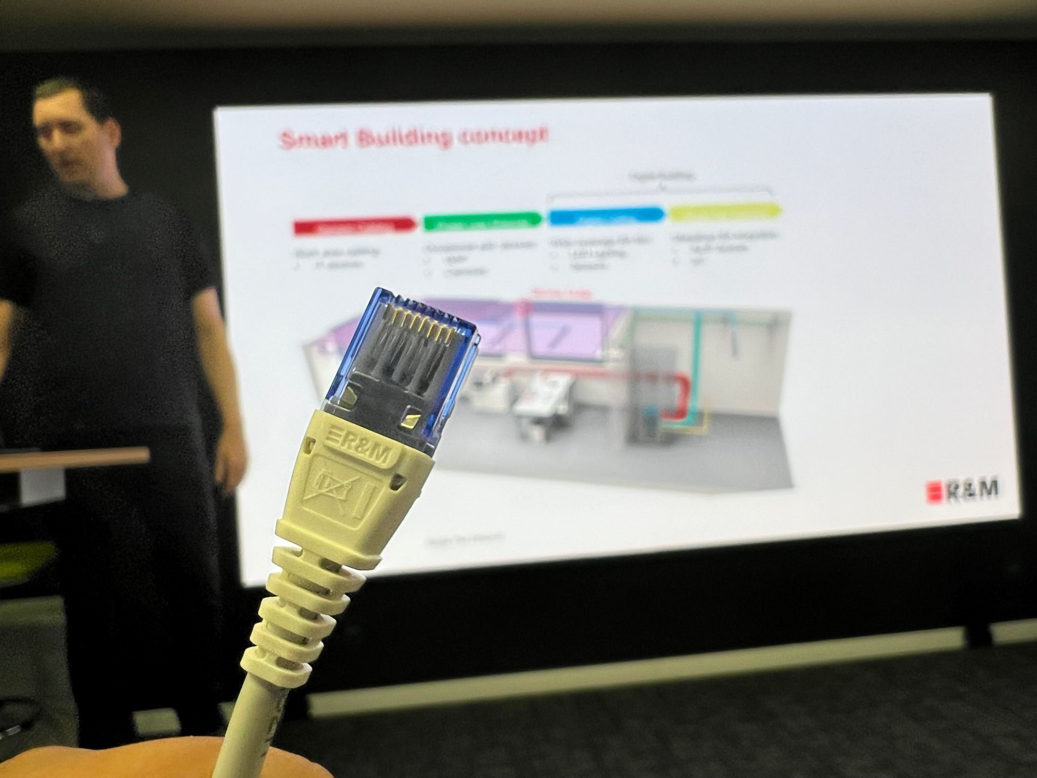 Single Pair Ethernet by R&M
